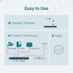 TP-Link TL-SG1210MPE 10-Port Gigabit Easy Smart Šakotuvas su 8-Port PoE+ - Image 7