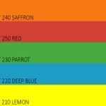 Spalvotas popierius Double A, 80g, A4, 100 lapų, Rainbow 5, 5 spalvų