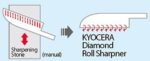 Kyocera RSD-01 BK Deimantinis peilių galąstuvas (keraminiams ir plieniniams peiliams), Juoda - Image 4